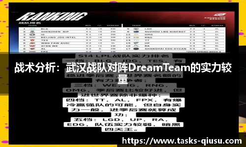 战术分析：武汉战队对阵DreamTeam的实力较量